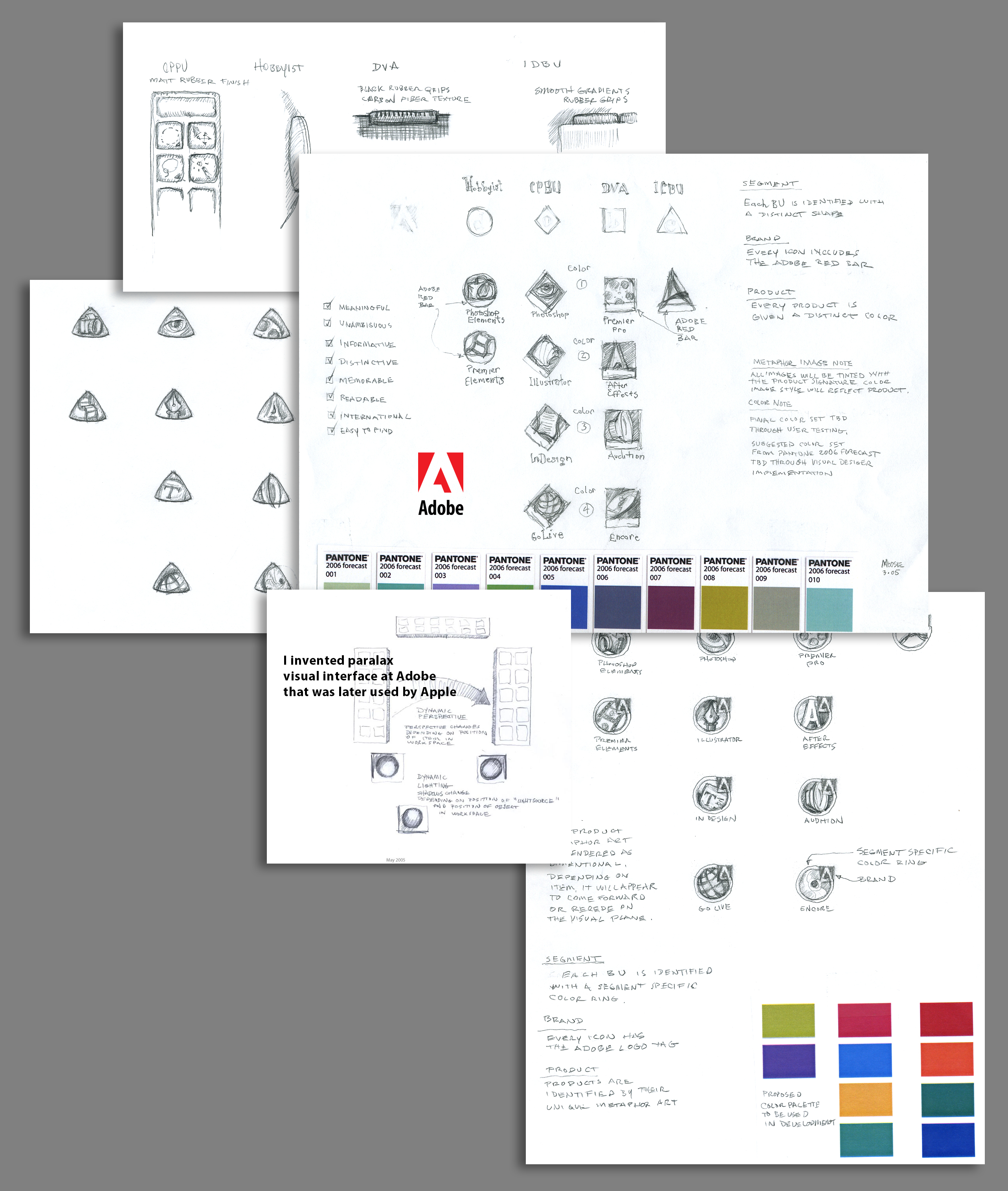 Adobe concepts